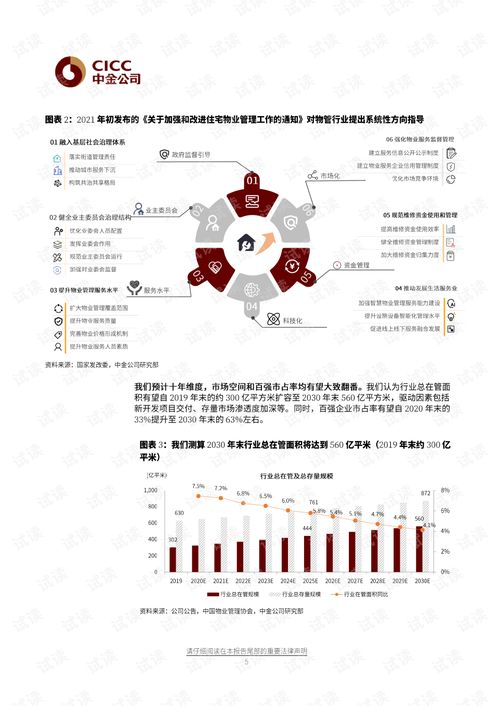 20210619 中金公司 物业管理服务行业2021年下半年展望 黄金年代正当时.pdf